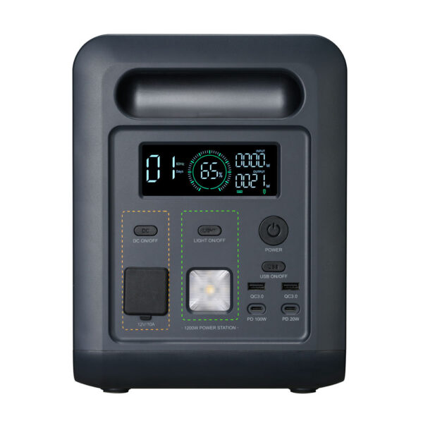 X1200-1-zip Portable Power Station<br>Fremo X1200